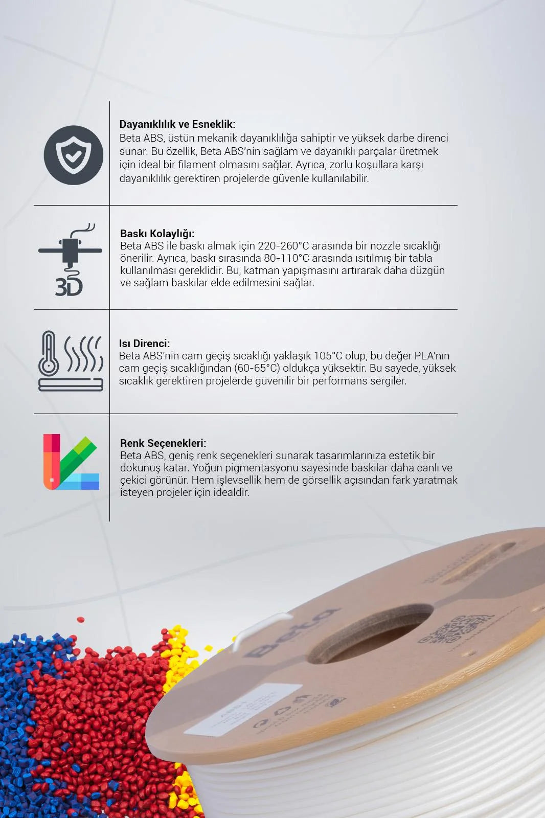 Beta ABS+ White filamentin erime sıcaklığı ve mekanik dayanıklılık değerlerini içeren teknik veri tablosu. Timuzon güvencesiyle hemen keşfedin.