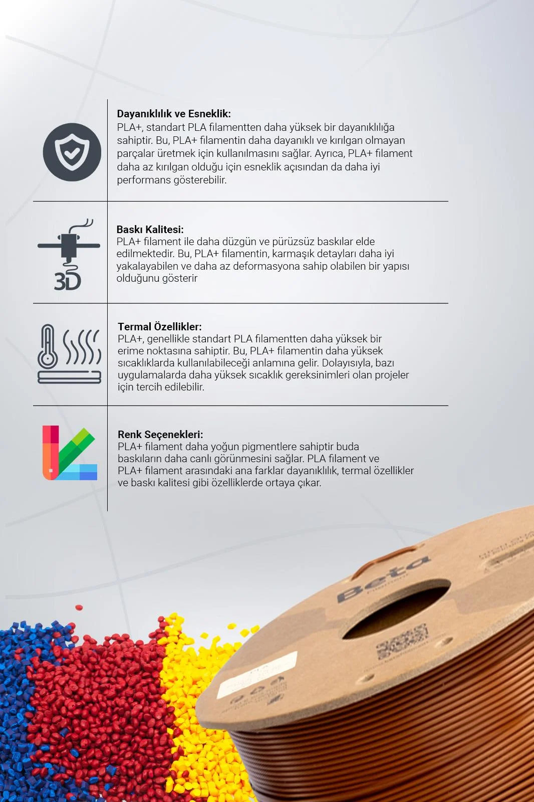 Beta PLA+ Brown filamentin erime sıcaklığı ve yüksek dayanıklılık değerlerini içeren teknik veri tablosu görünümü. Timuzon güvencesiyle hemen keşfedin.
