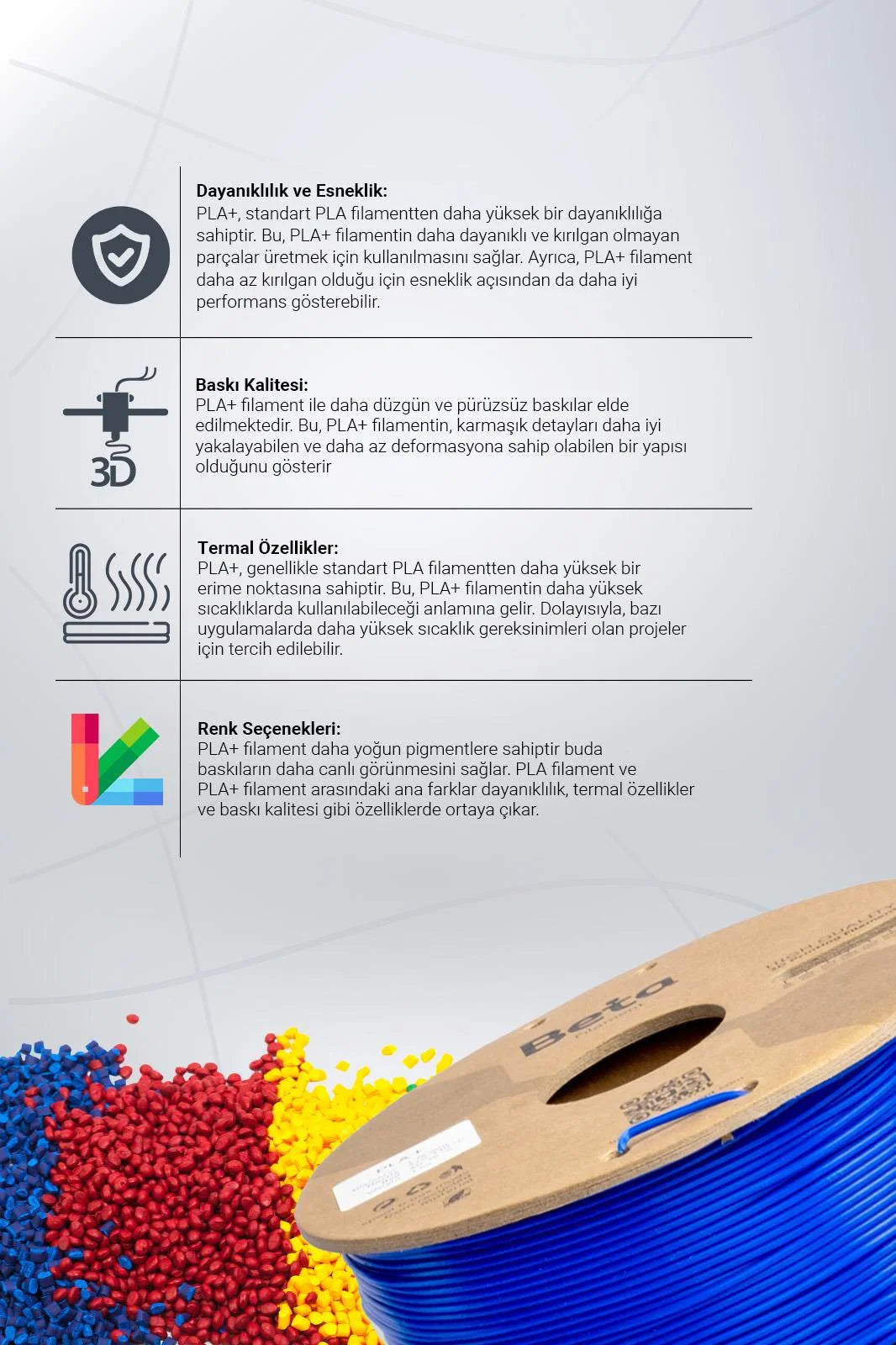Beta PLA+ Deep Blue filamentin erime sıcaklığı ve yüksek dayanıklılık değerlerini içeren teknik veri tablosu görünümü. Timuzon güvencesiyle hemen keşfedin.