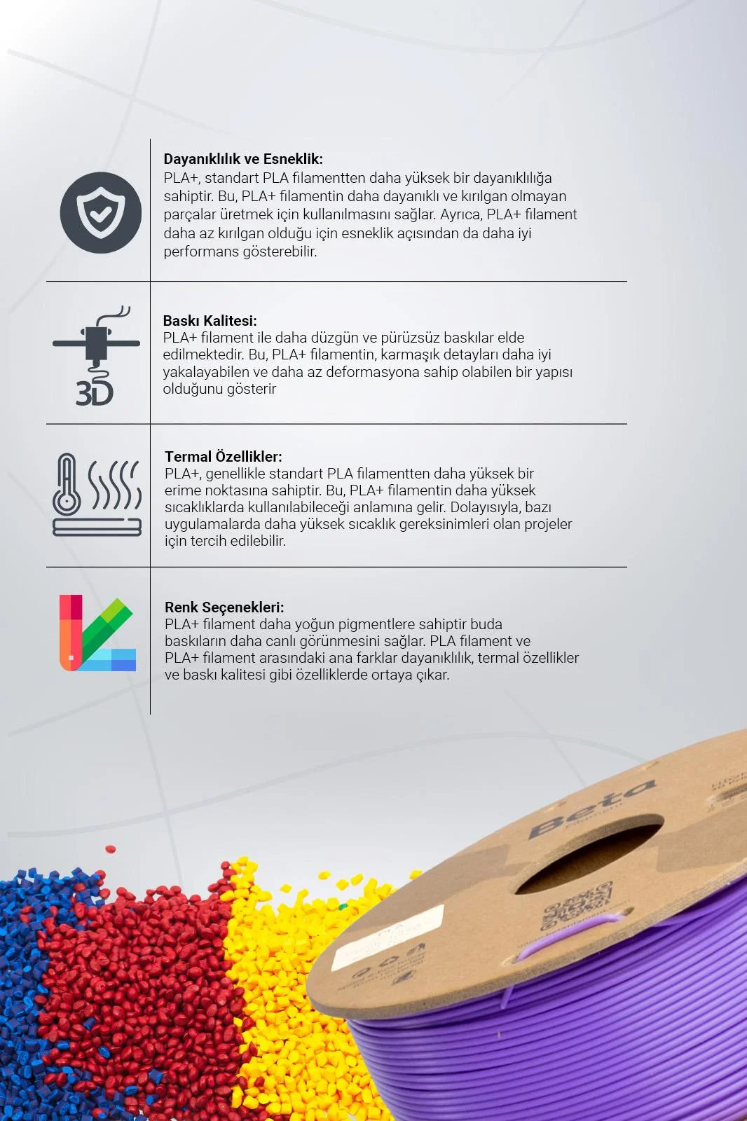 Beta PLA+ Violet Purple filamentin erime sıcaklığı ve yüksek dayanıklılık değerlerini içeren teknik veri tablosu görünümü. Timuzon güvencesiyle hemen keşfedin.