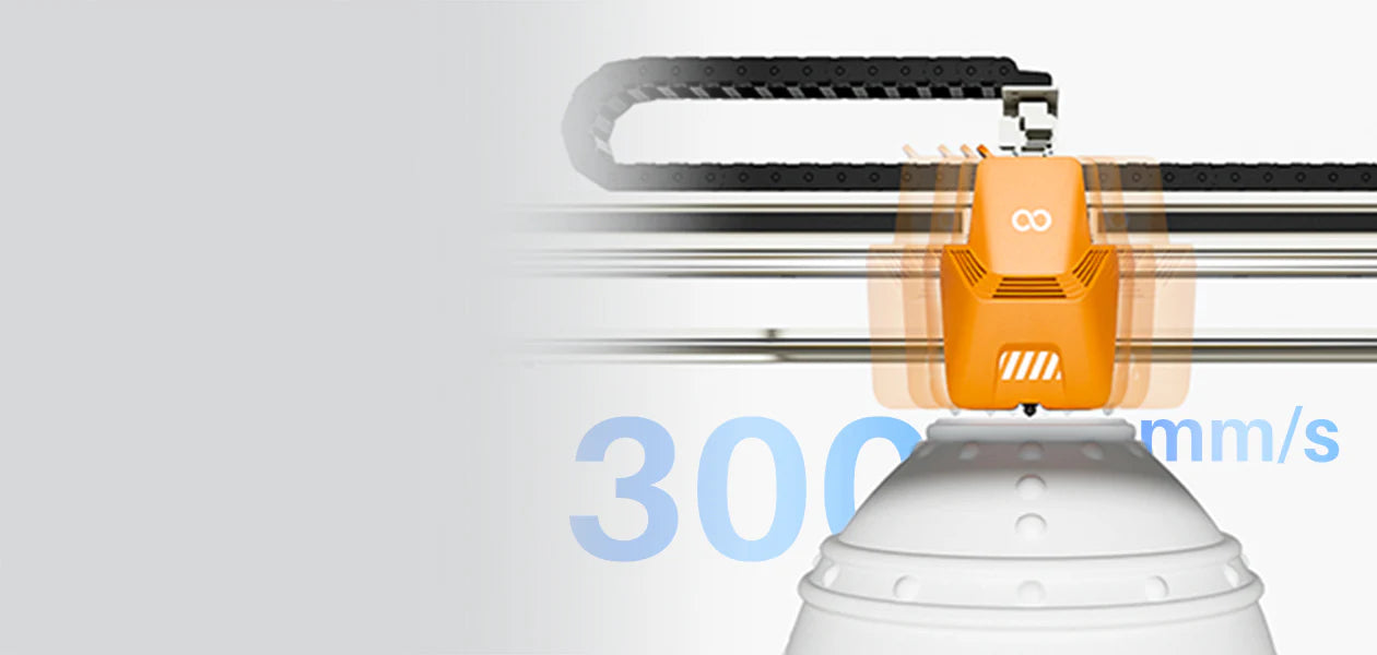 ELEGOO OrangeStorm Giga 3D Yazıcı, 300 mm/sn baskı hızıyla hızlı ve verimli üretim sağlar. Timuzon güvencesiyle hemen keşfedin.